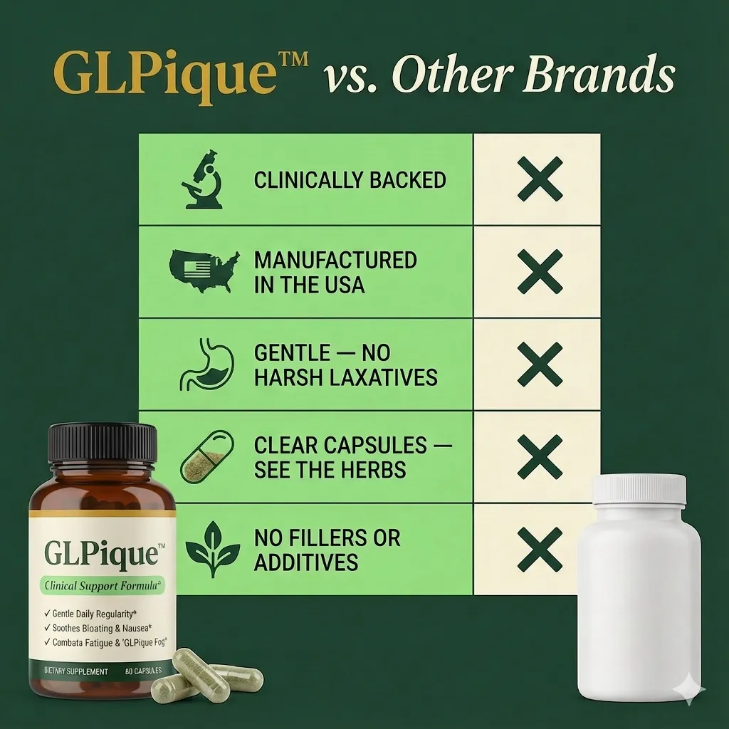 GLPique™ Support Capsules 6