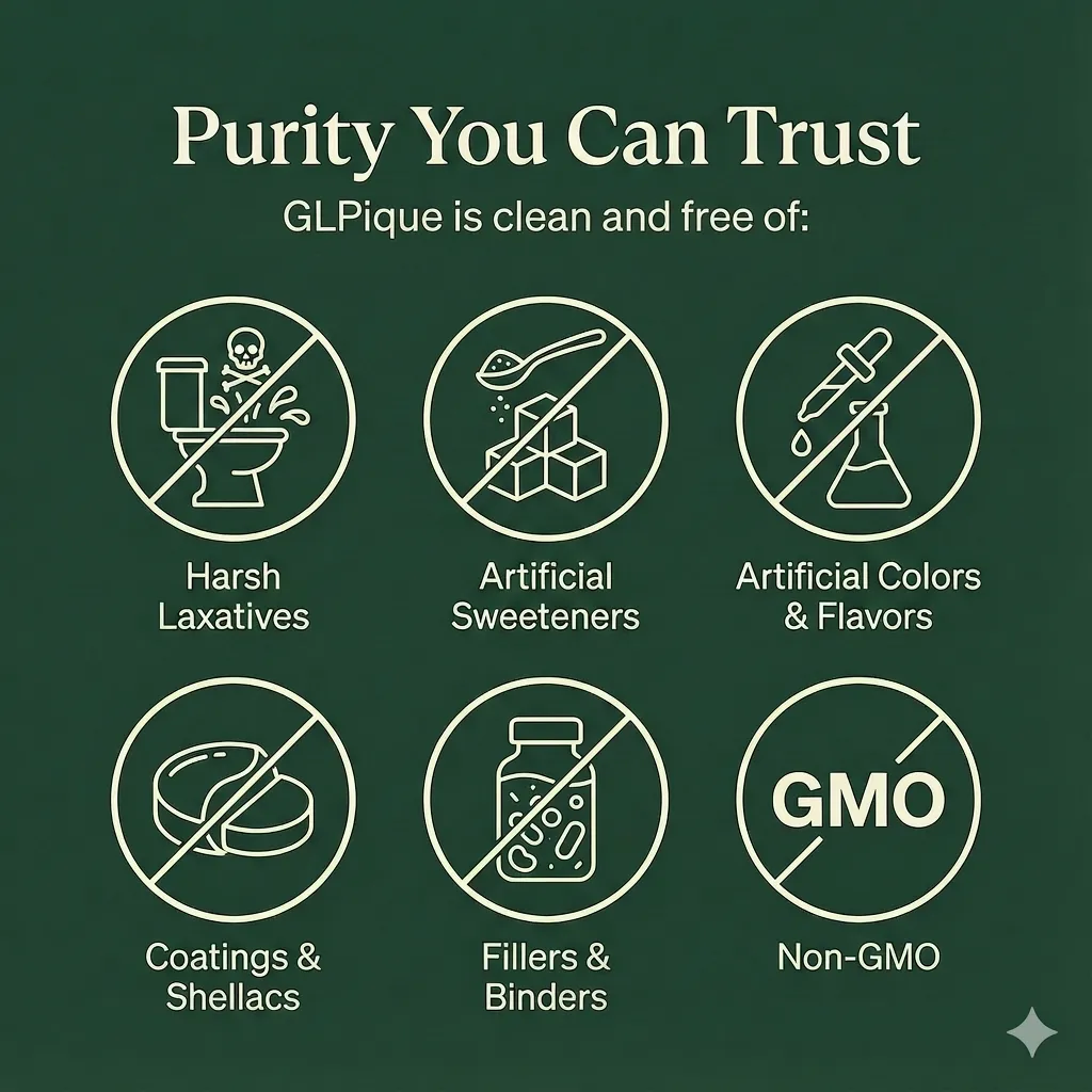 GLPique™ Support Capsules 7