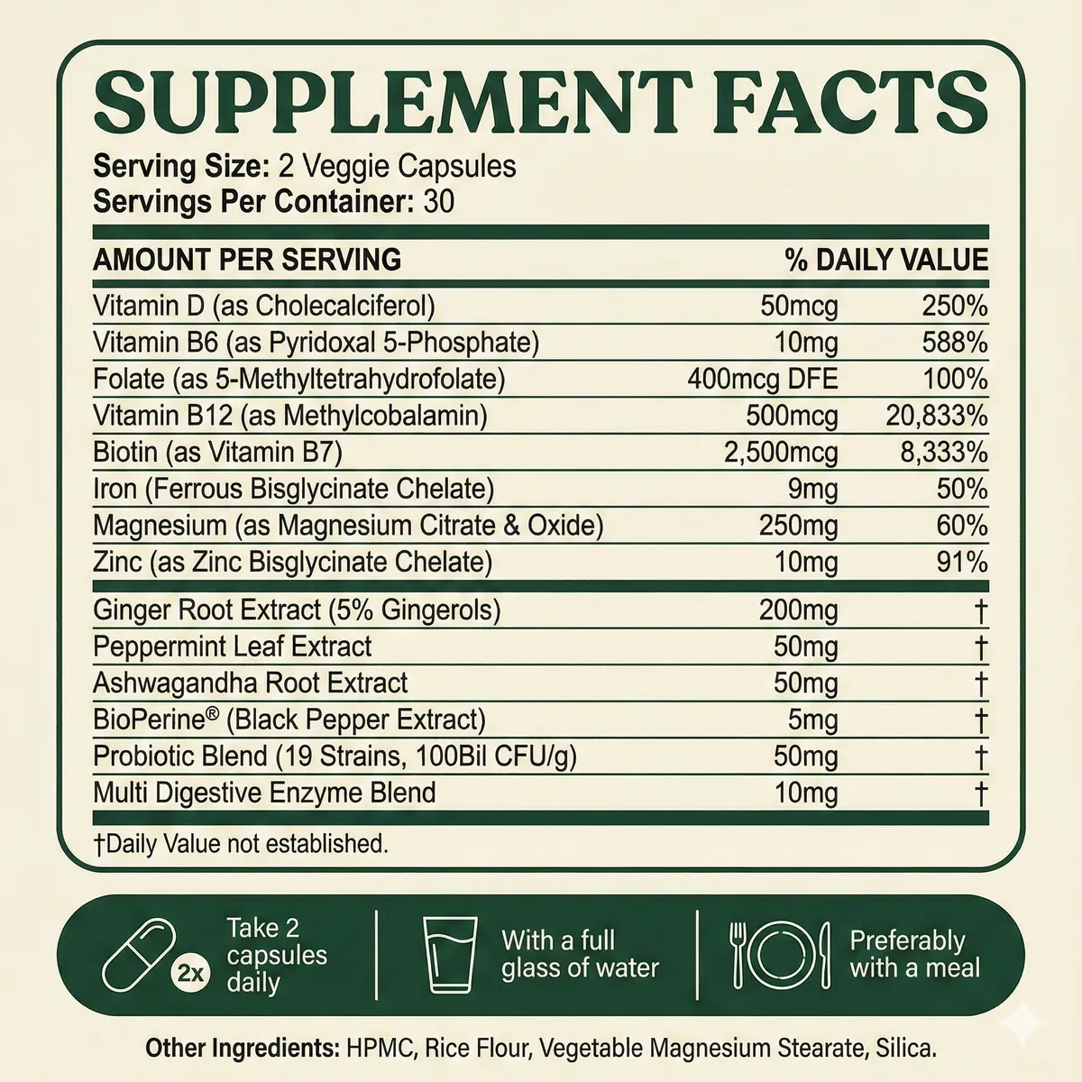 GLPique™ Support Capsules 9